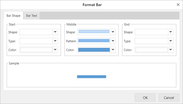 GS-Format bar