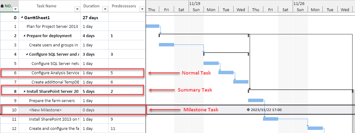 GS-TaskTypes