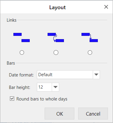 GS-line layout