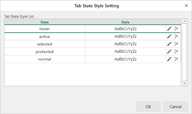 Tab state style setting