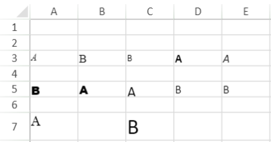 SpreadJS worksheet comparing font property output with split font properties for family, size, weight, and style.