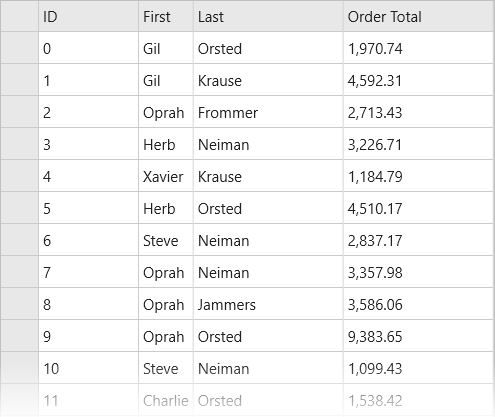 FlexGrid Defining Columns