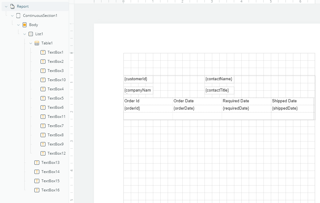 Values Added from both Datasets