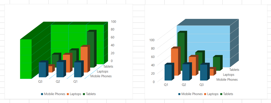 Chart 3D Wall Thickness in WPF Applications