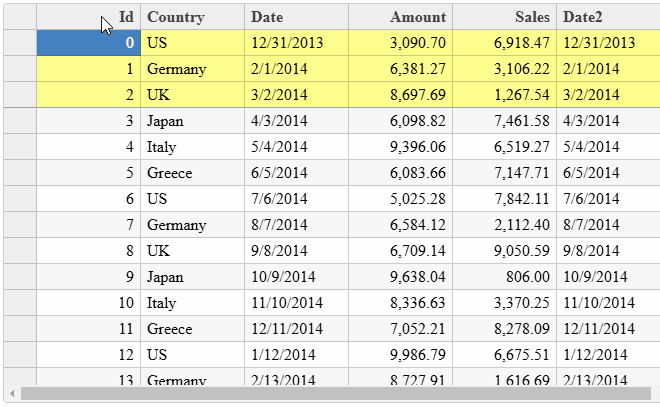 Pinned rows while sorting example