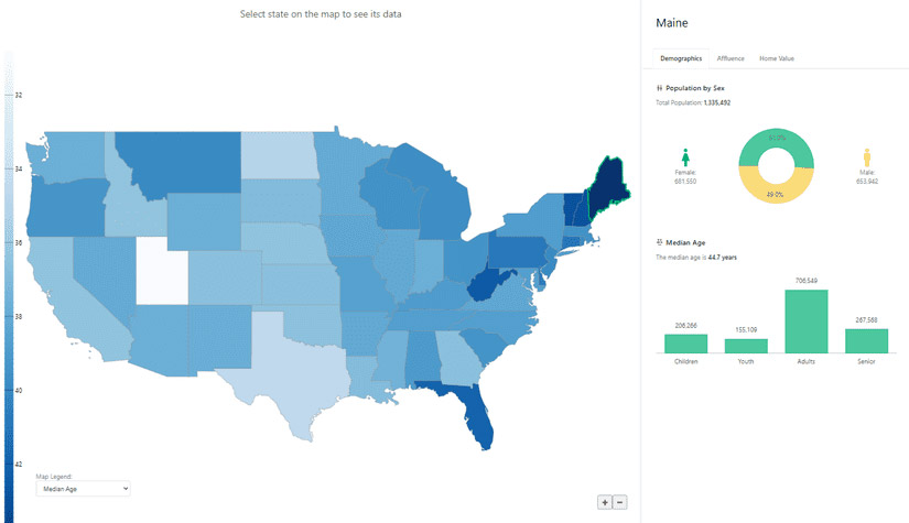 Website Sessions Dashboard