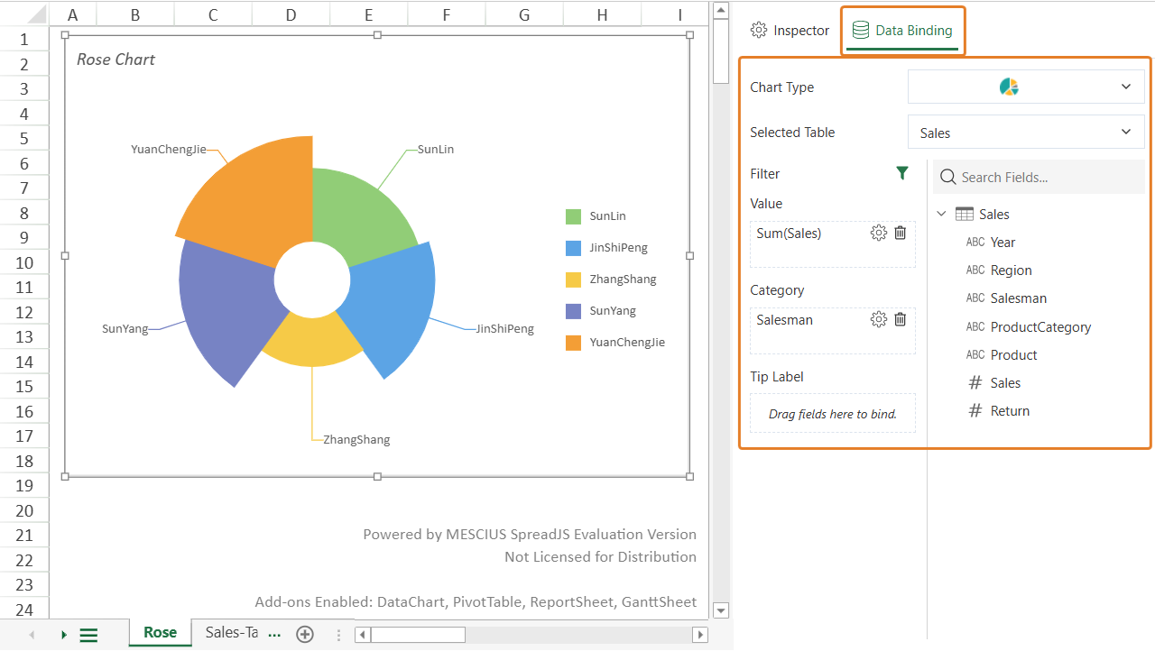 Intuitive Data Binding Interface for JavaScript Chart Component