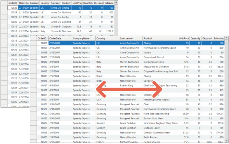 WPF DataGrid Responsive Column Sizing