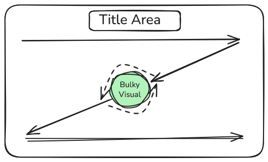 Title Area with Bulky Visual