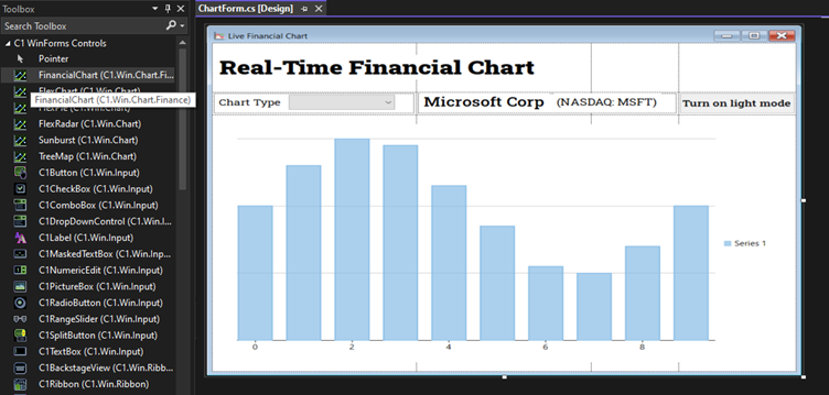 FinancialChart