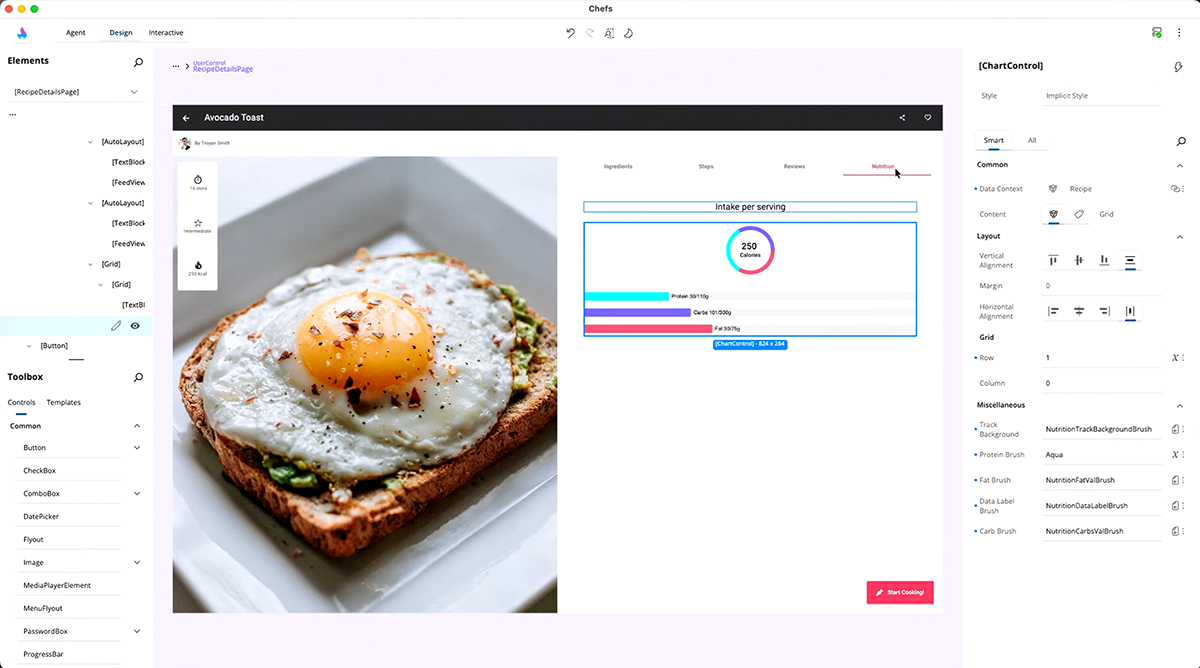 Uno platform hot design