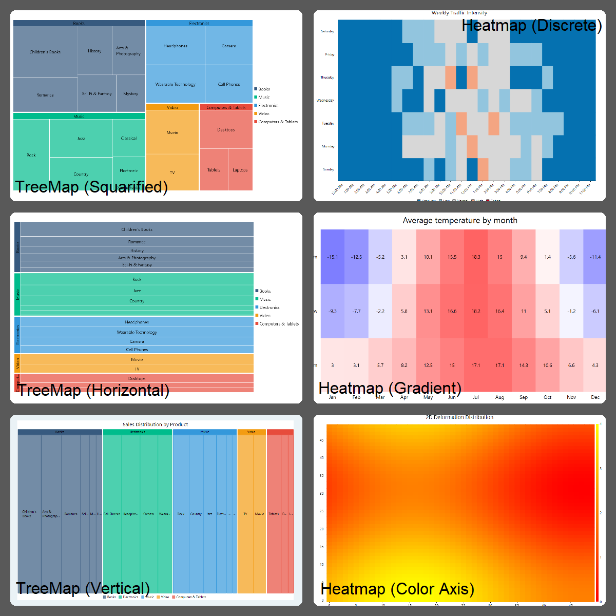 Color Maps