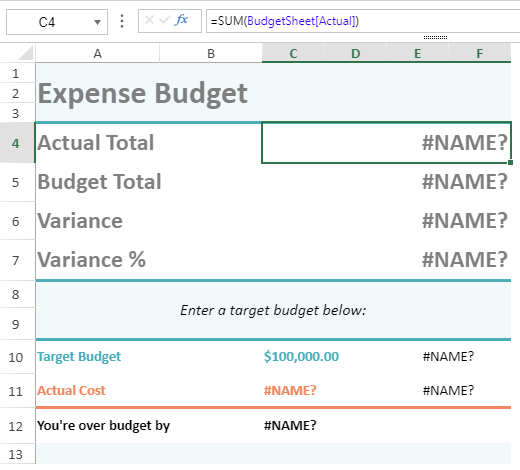 Expense Budget