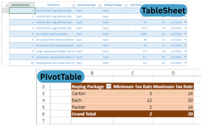 Set a TableSheet as JS Pivot Table Data Source