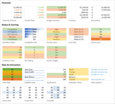 Built-In Named Templates in JS Spreadsheets