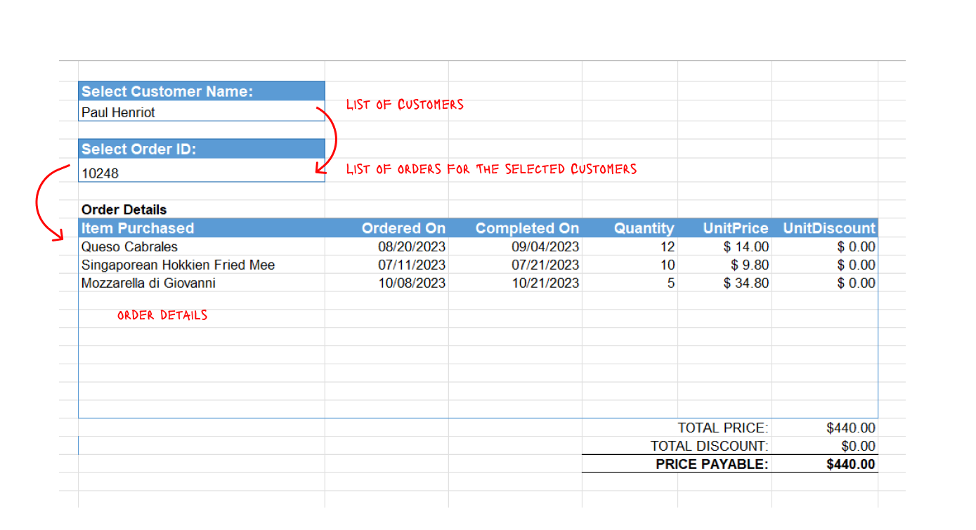 C# Excel Functions