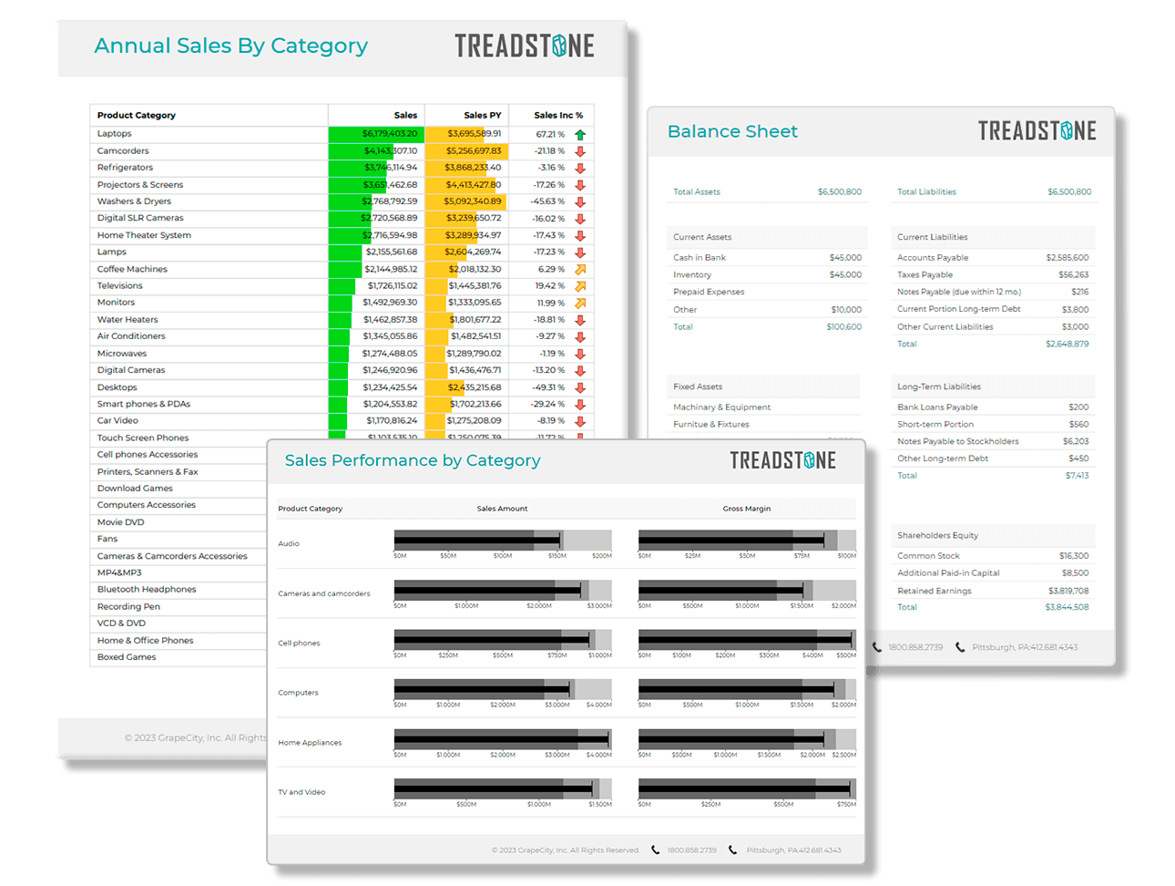 ActiveReportsJS Vite Reporting Solution