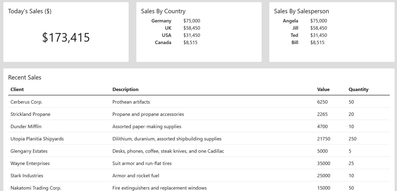 Importing and Exporting Excel XLSX Using Vue: A Guide | HackerNoon