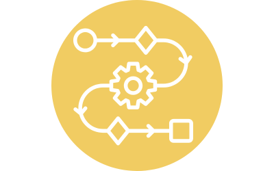 Collaboration Framework supports a flexible extension model through its middleware and hooks architecture