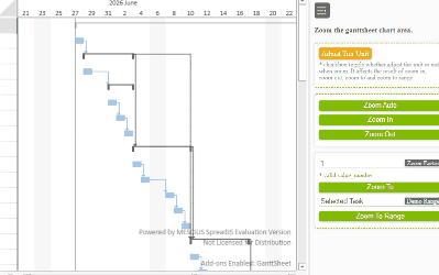 Enable smooth zooming and scrolling controls for JS Gantt Chart Apps