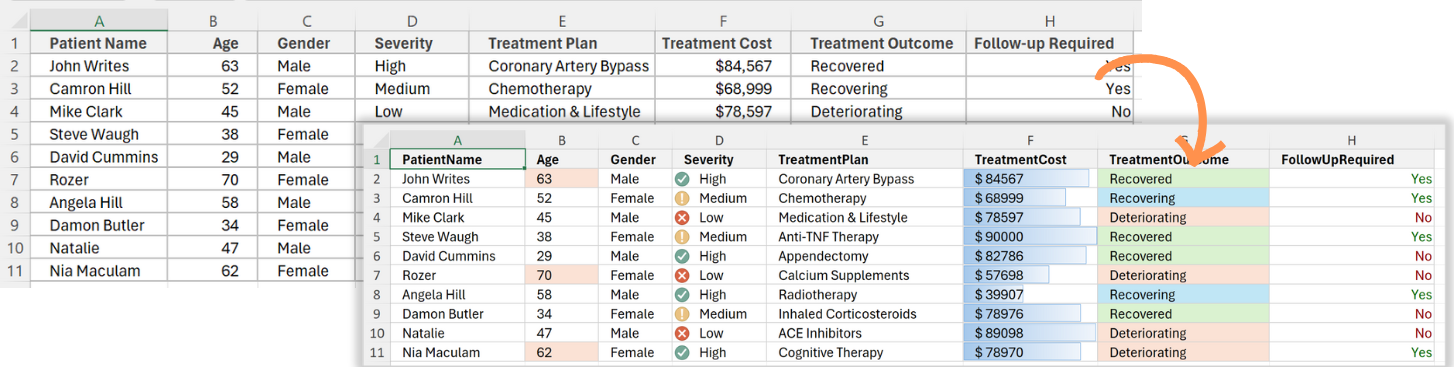 Apply Conditional Formatting in C# using a .NET Excel API