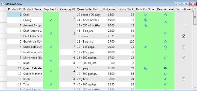 WPF FlexGrid Rotate Cell Text in Merged Cells