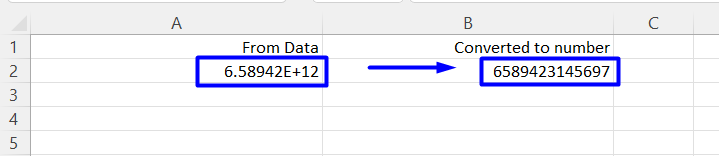 Show big numbers in a format other than scientific format using C#