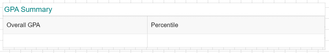 JavaScript Progress Report