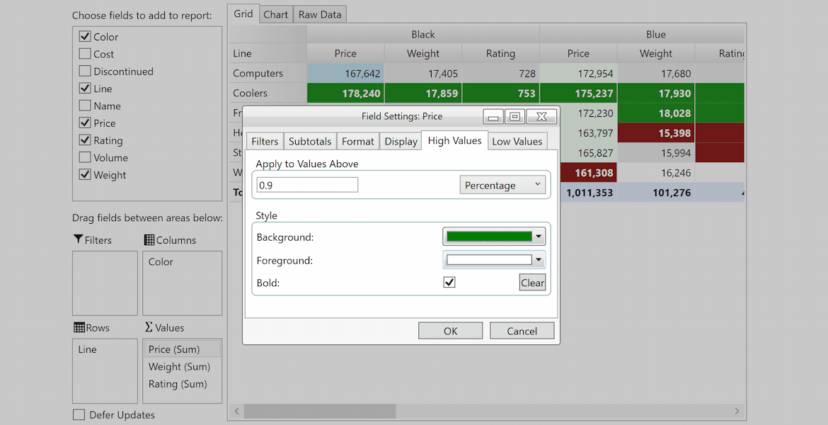 Conditional Formatting