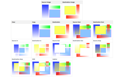 Merge Images Programmatically