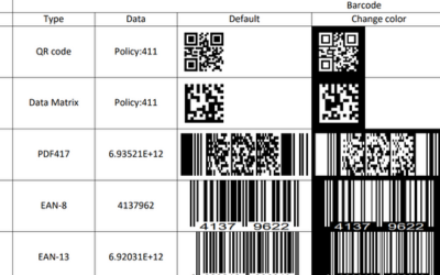 Barcodes in Spreadsheets using .NET API