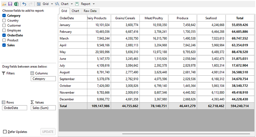 .NET DataGrid Pivot Table