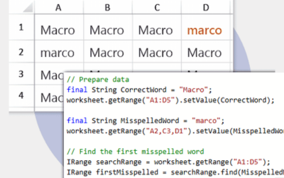Programmatically Find and Replace Excel Data using Java