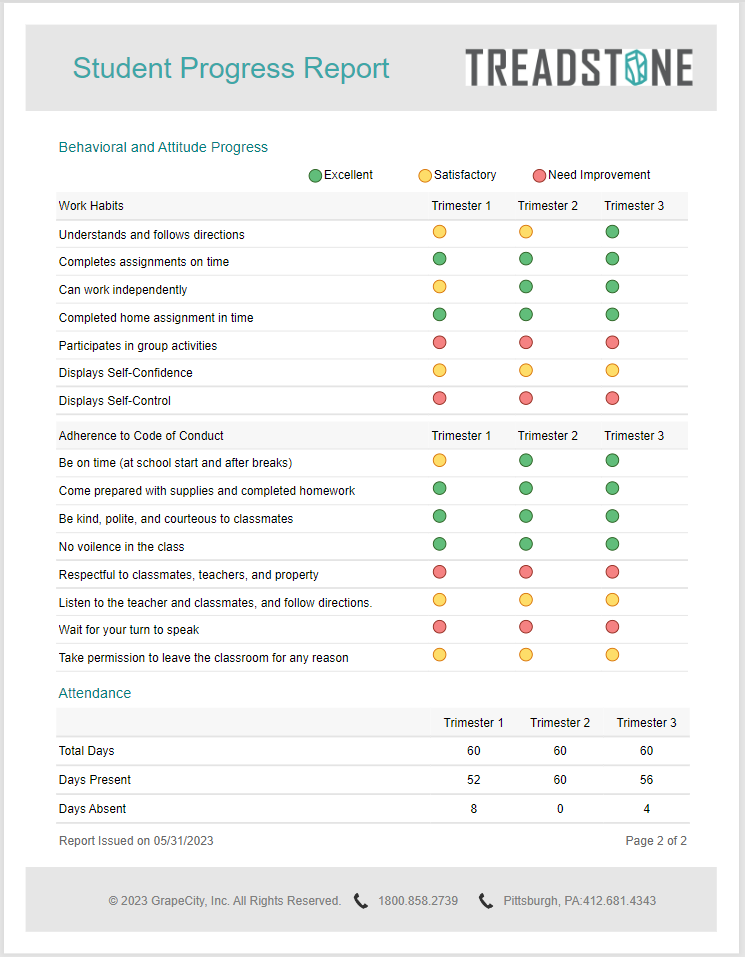 JavaScript Progress Report