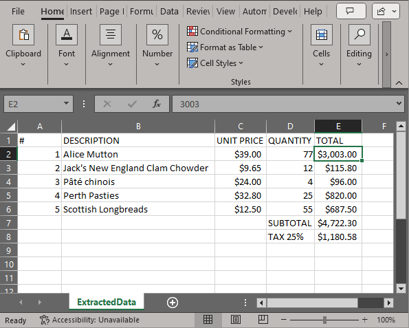 Extracted PDF Table Data | PDF to CSV Data Extraction | Developer Solution