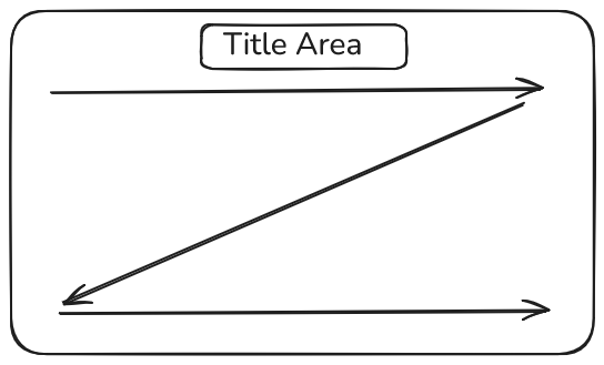 Title Area