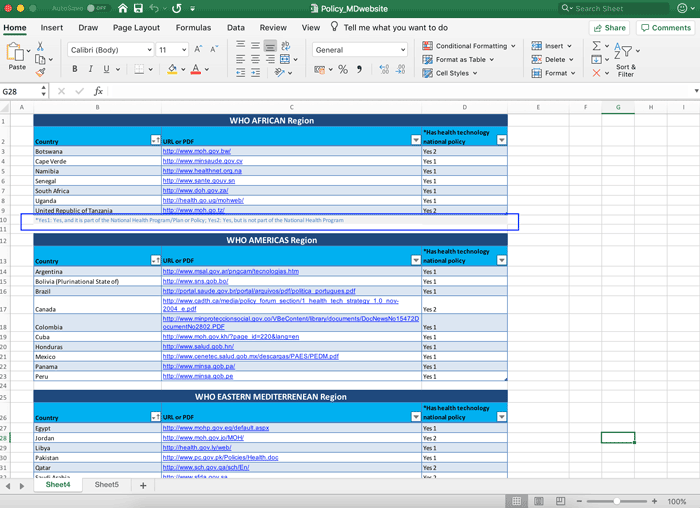 Repeat Rows at Bottom and Columns at Right in a PDF using GrapeCity Documents for Excel Java v2.2