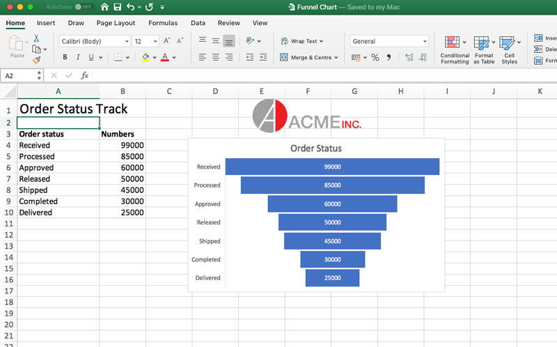 Funnel Charts using GrapeCity Documents for Excel .NET v3.0