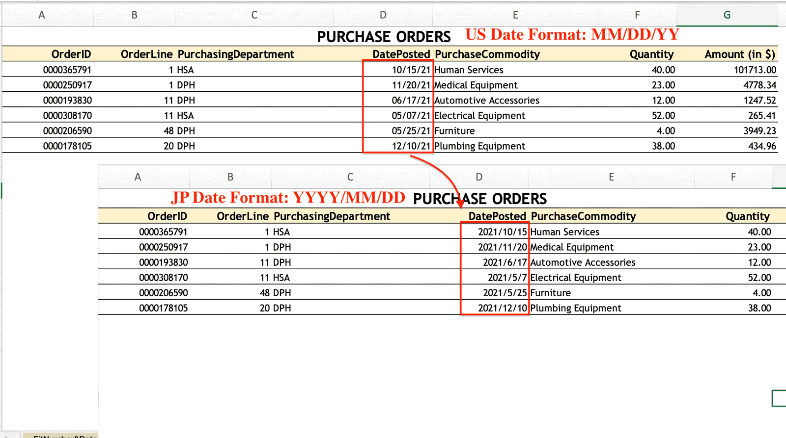 CSV Custom Parser