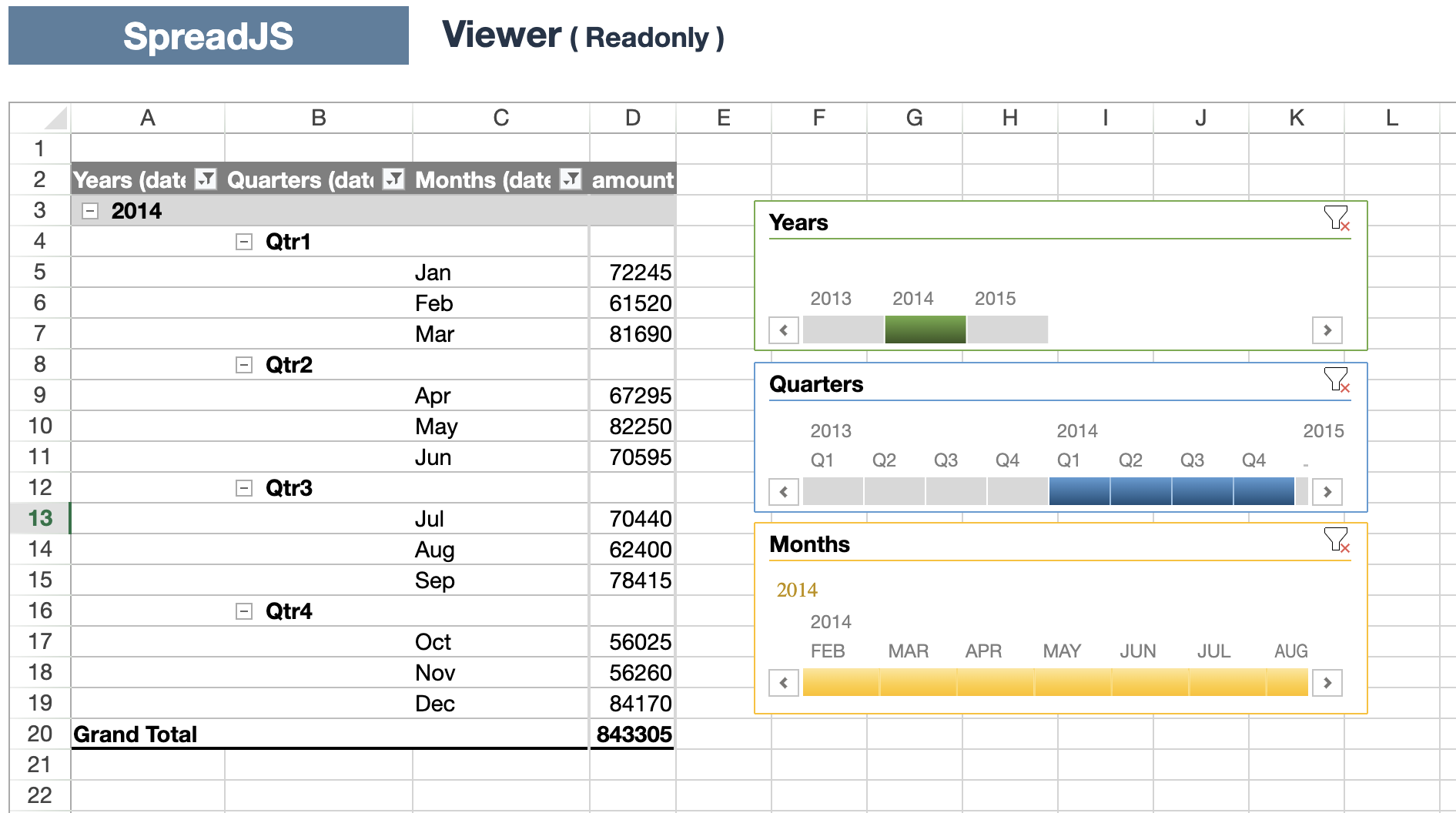 Support Pivot Table Timeline slicer