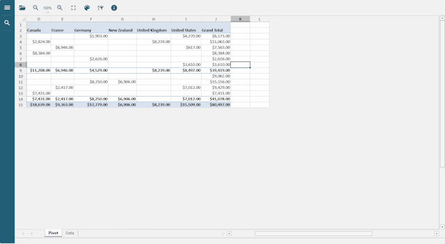 Pivot Table Panel Opening/Closing in JavaScript Data Viewer | Developer Solution
