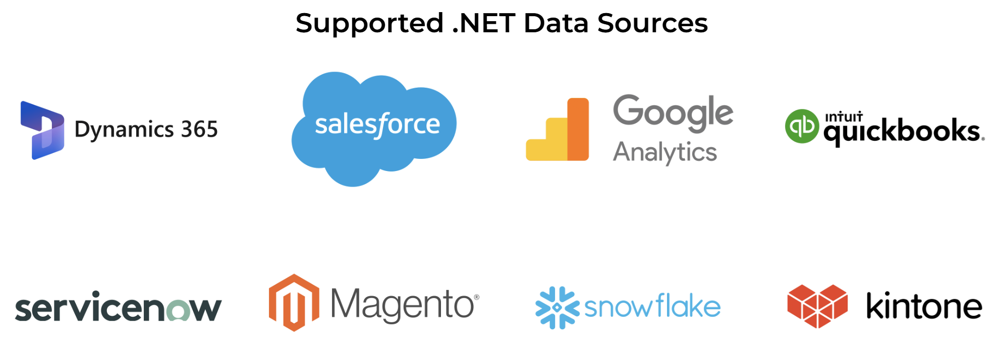 Supported .NET Data Sources