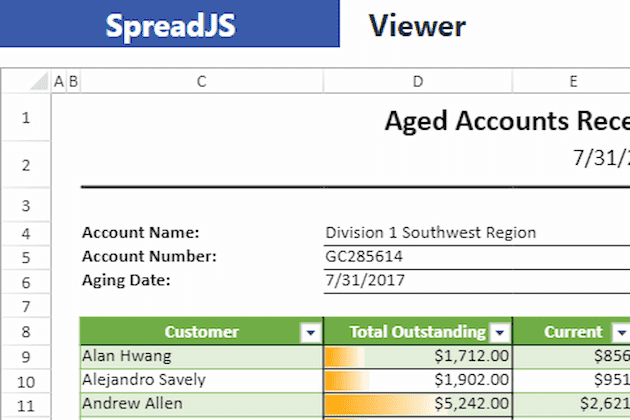 SpreadJS a JavaScript Spreadsheet Component