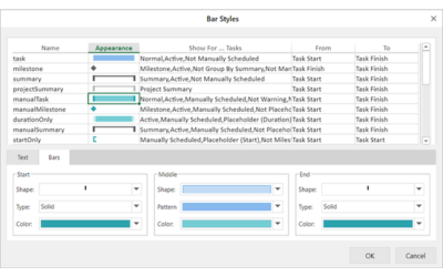 Customize JavaScript Gantt Chart Layouts
