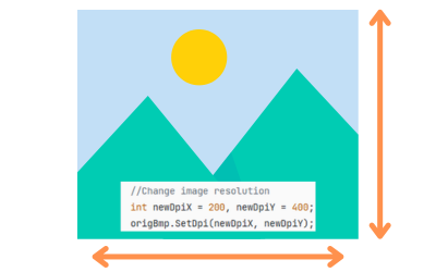  Change Image Resolution using C# .NET