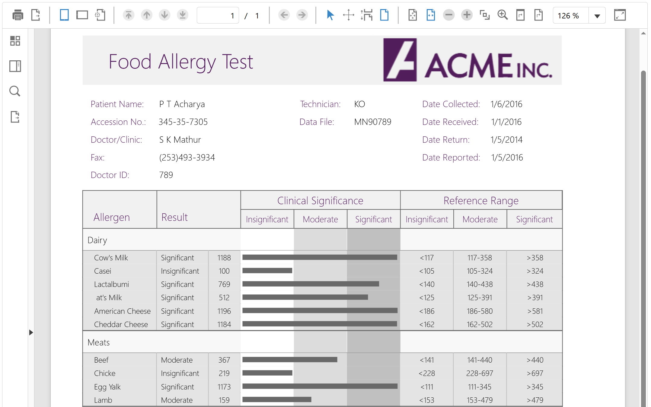 FlexReport_Food_Allergy_Test