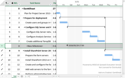 JavaScript Gantt Chart add-on Milestone Tracking Support