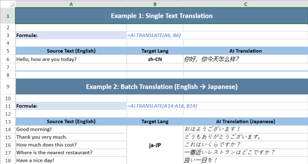 Excel Server-Side APIs New AI.TRANSLATE Function Example –  Translate Ranges into Target Languages