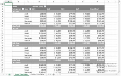  Easily Create a JavaScript Pivot Table