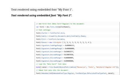 Generate DOCX with Embedded Fonts using C#